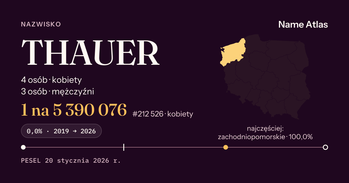 Karta nazwiska z liczbami z rejestru PESEL: THAUER