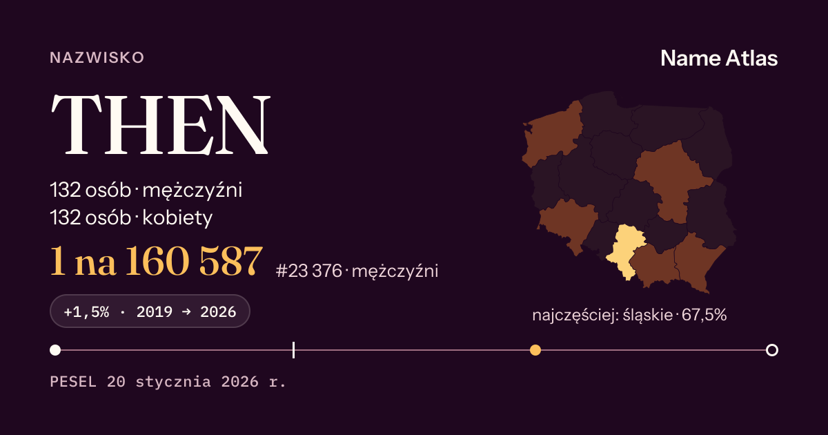 Karta nazwiska z liczbami z rejestru PESEL: THEN