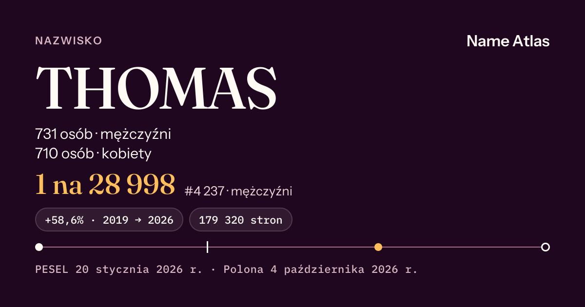 Karta nazwiska z liczbami z rejestru PESEL: THOMAS