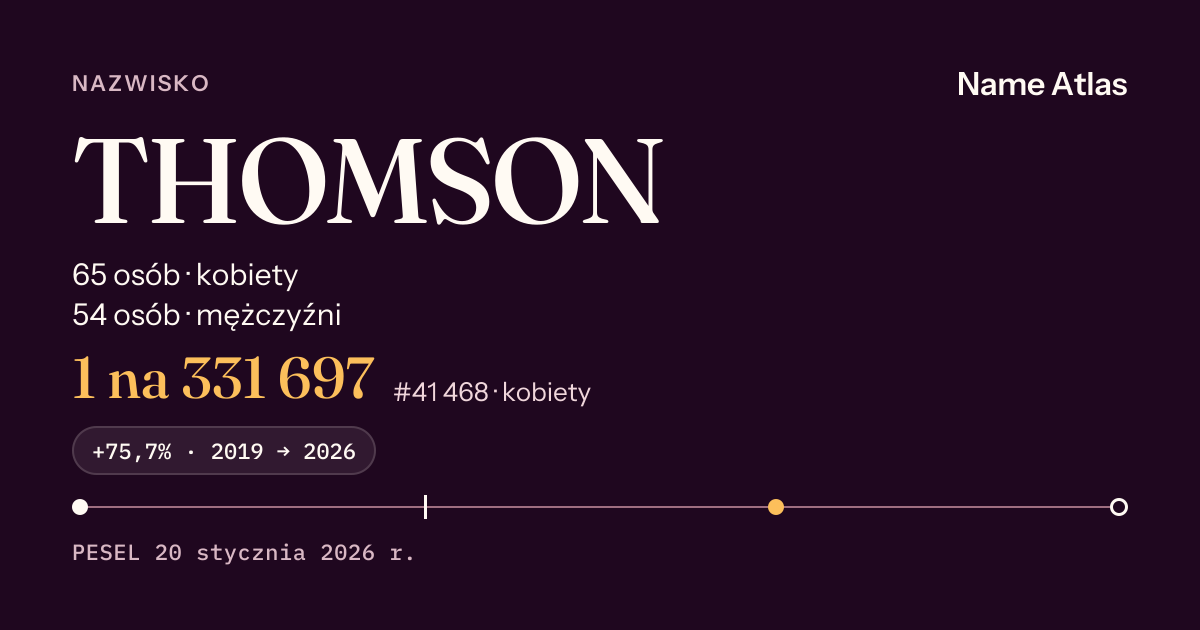 Karta nazwiska z liczbami z rejestru PESEL: THOMSON