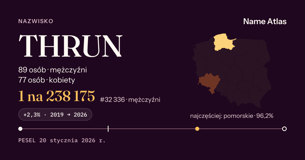 Karta nazwiska z liczbami z rejestru PESEL: THRUN