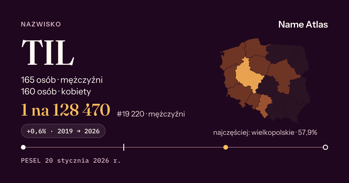 Karta nazwiska z liczbami z rejestru PESEL: TIL