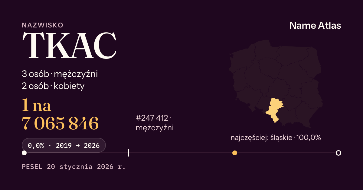 Karta nazwiska z liczbami z rejestru PESEL: TKAC