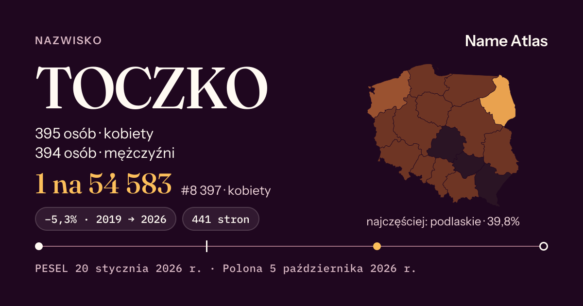 Karta nazwiska z liczbami z rejestru PESEL: TOCZKO