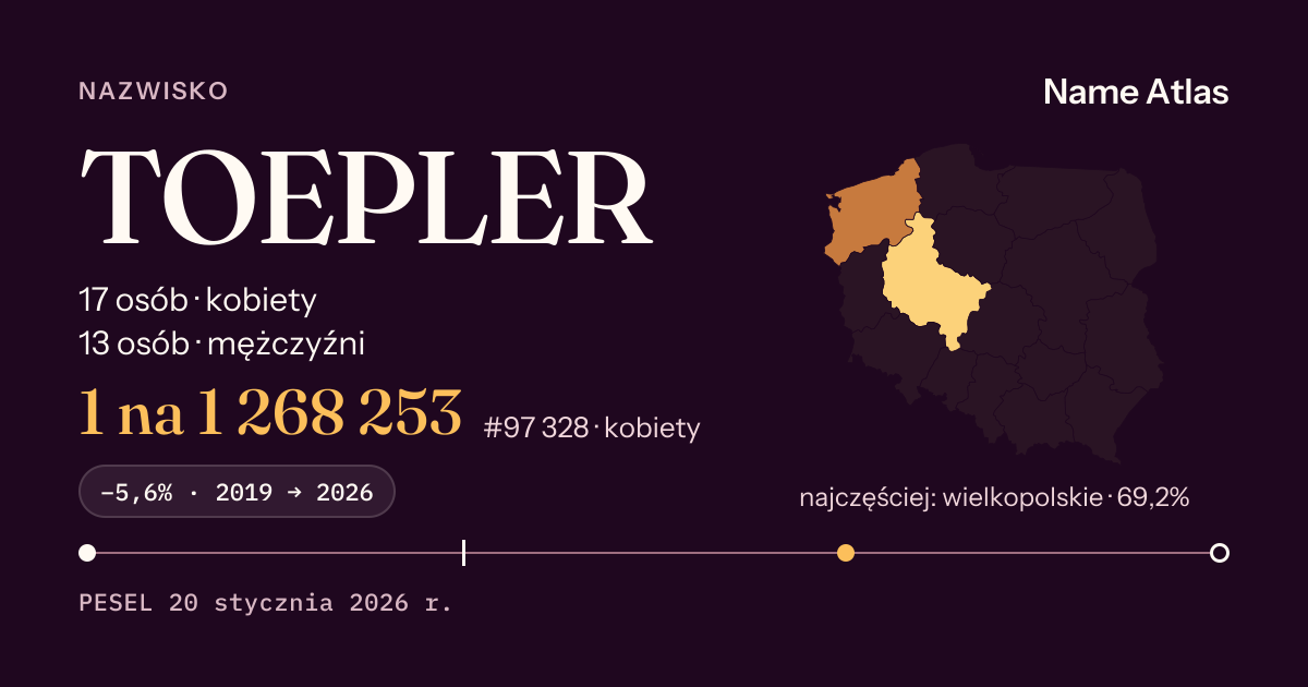Karta nazwiska z liczbami z rejestru PESEL: TOEPLER