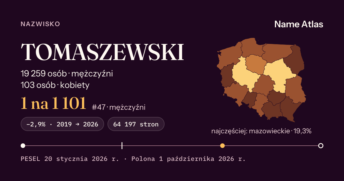 Karta nazwiska z liczbami z rejestru PESEL: TOMASZEWSKI