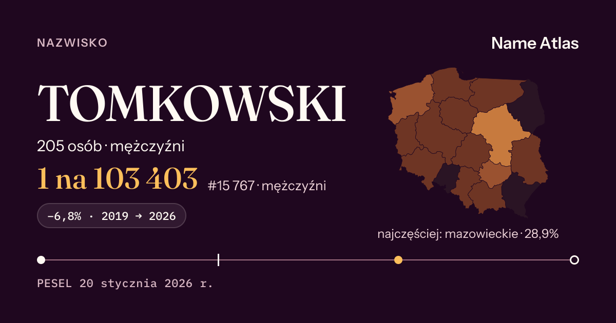Karta nazwiska z liczbami z rejestru PESEL: TOMKOWSKI