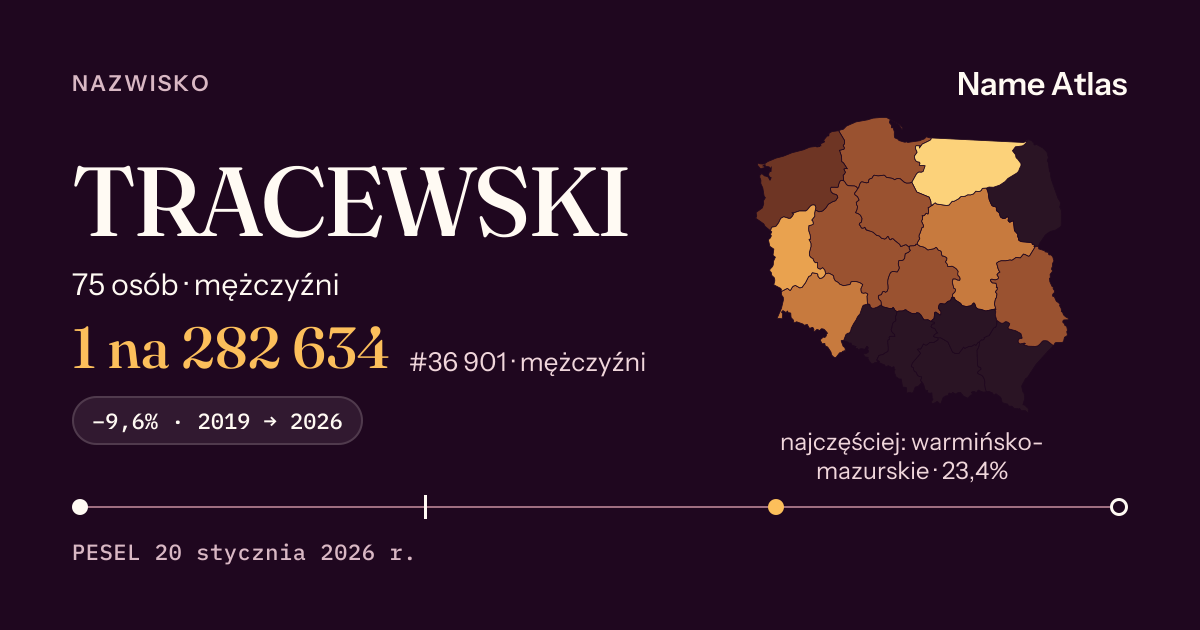 Karta nazwiska z liczbami z rejestru PESEL: TRACEWSKI