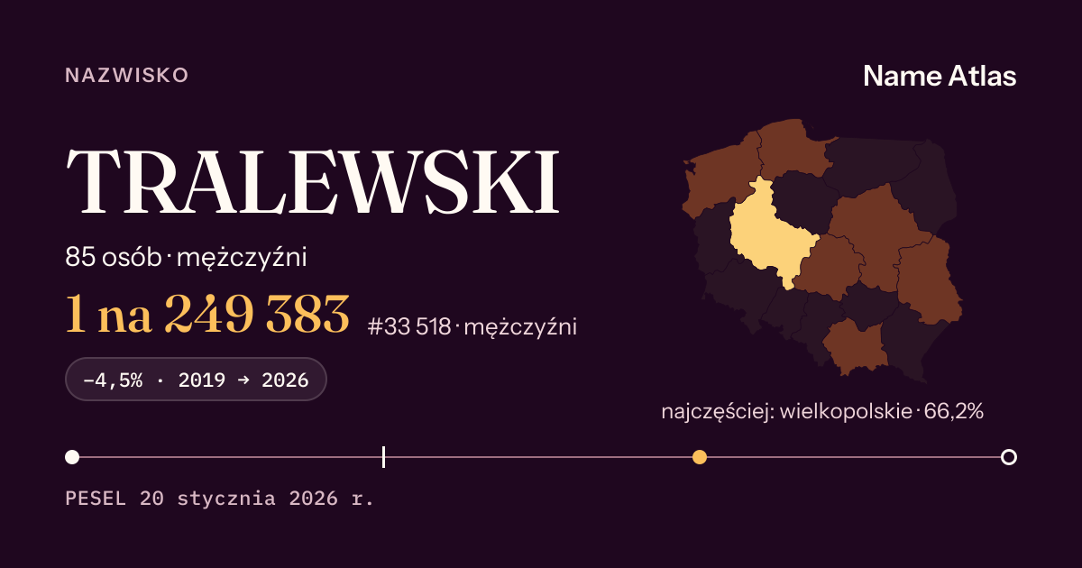 Karta nazwiska z liczbami z rejestru PESEL: TRALEWSKI