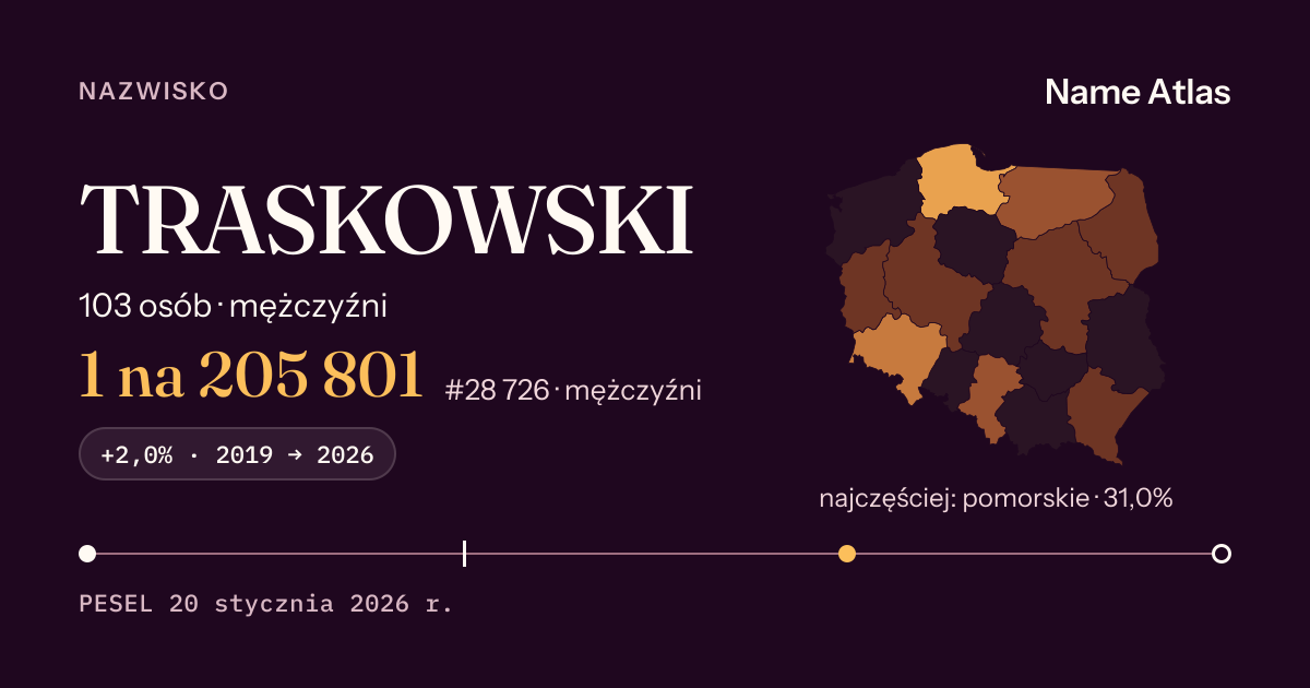 Karta nazwiska z liczbami z rejestru PESEL: TRASKOWSKI