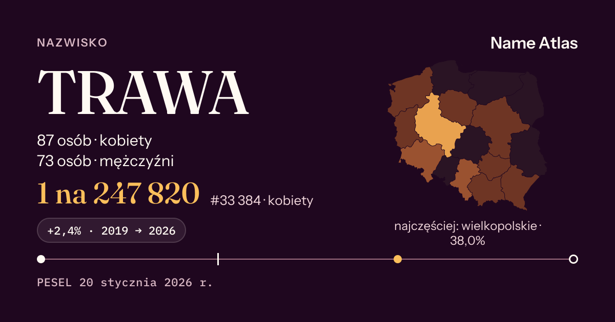 Karta nazwiska z liczbami z rejestru PESEL: TRAWA