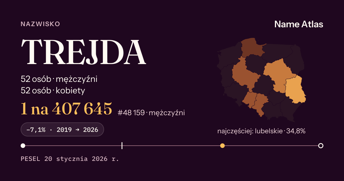 Karta nazwiska z liczbami z rejestru PESEL: TREJDA