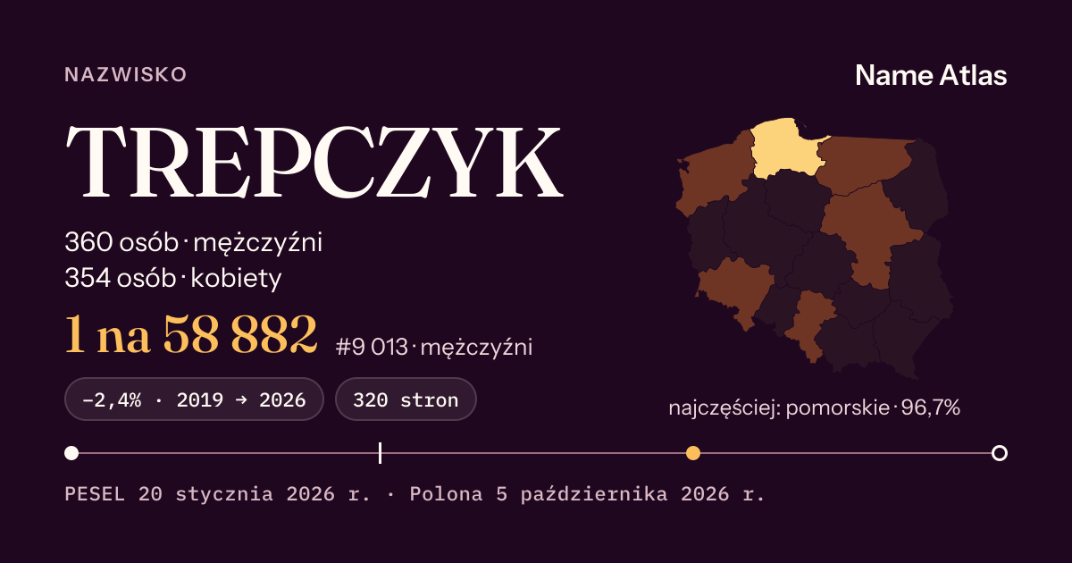 Karta nazwiska z liczbami z rejestru PESEL: TREPCZYK