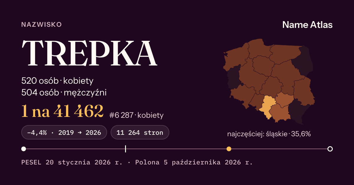 Karta nazwiska z liczbami z rejestru PESEL: TREPKA
