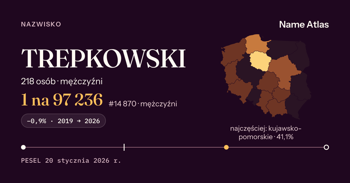 Karta nazwiska z liczbami z rejestru PESEL: TREPKOWSKI