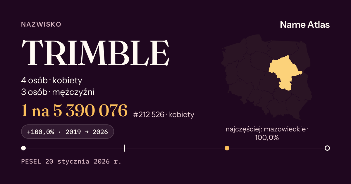 Karta nazwiska z liczbami z rejestru PESEL: TRIMBLE