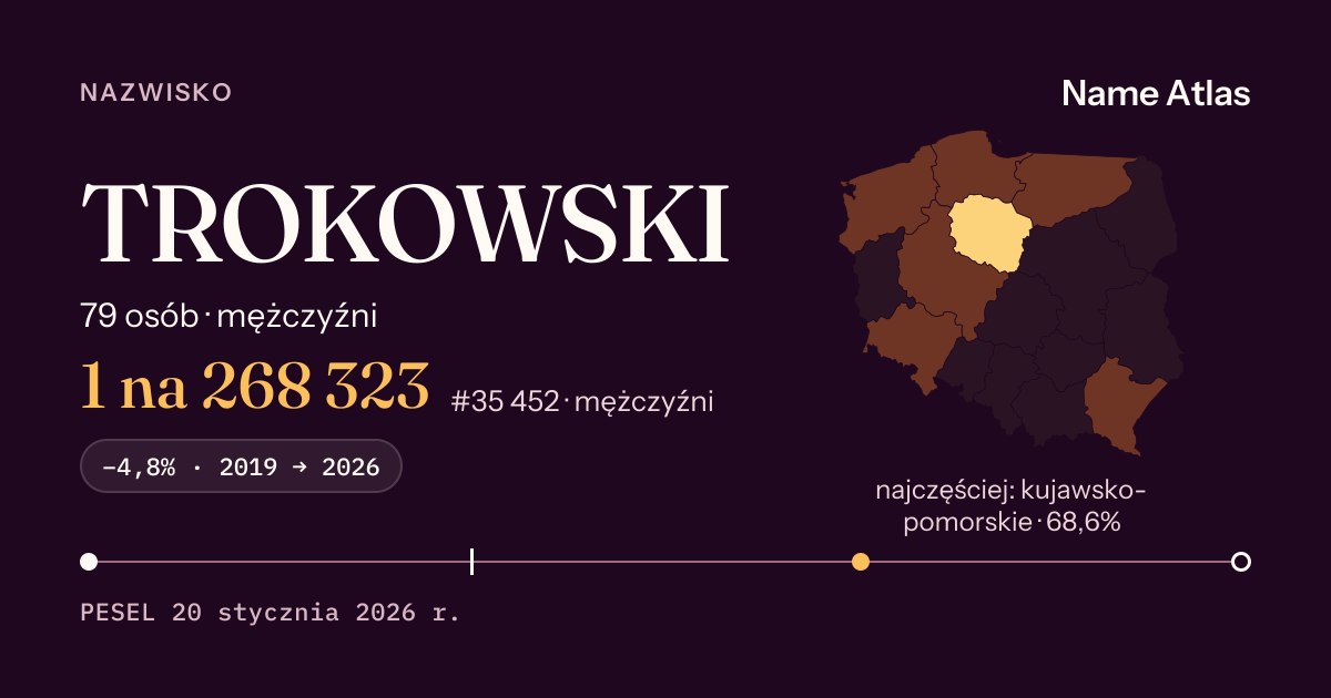 Karta nazwiska z liczbami z rejestru PESEL: TROKOWSKI