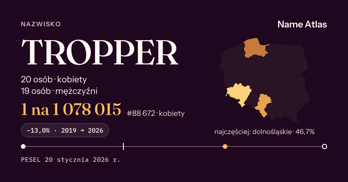 Karta nazwiska z liczbami z rejestru PESEL: TROPPER