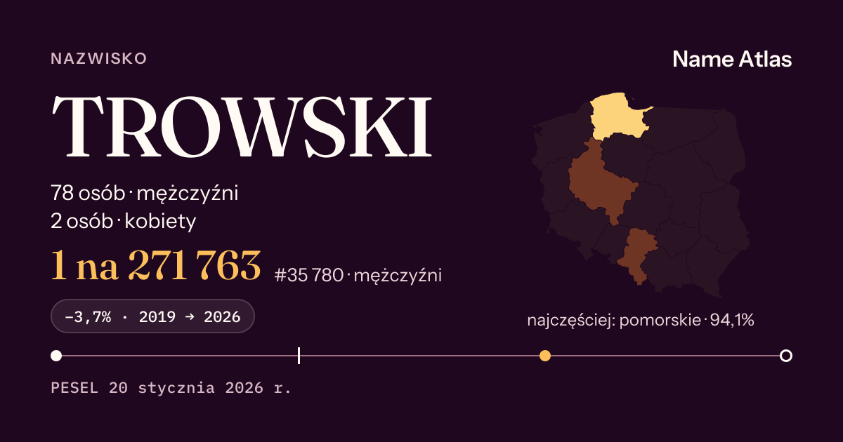 Karta nazwiska z liczbami z rejestru PESEL: TROWSKI