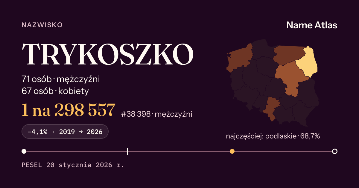 Karta nazwiska z liczbami z rejestru PESEL: TRYKOSZKO