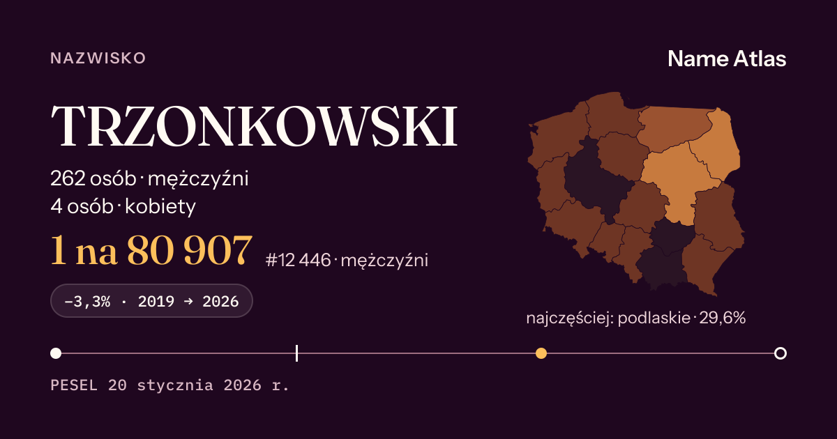 Karta nazwiska z liczbami z rejestru PESEL: TRZONKOWSKI