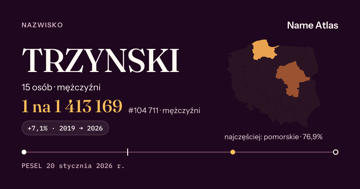 Karta nazwiska z liczbami z rejestru PESEL: TRZYNSKI