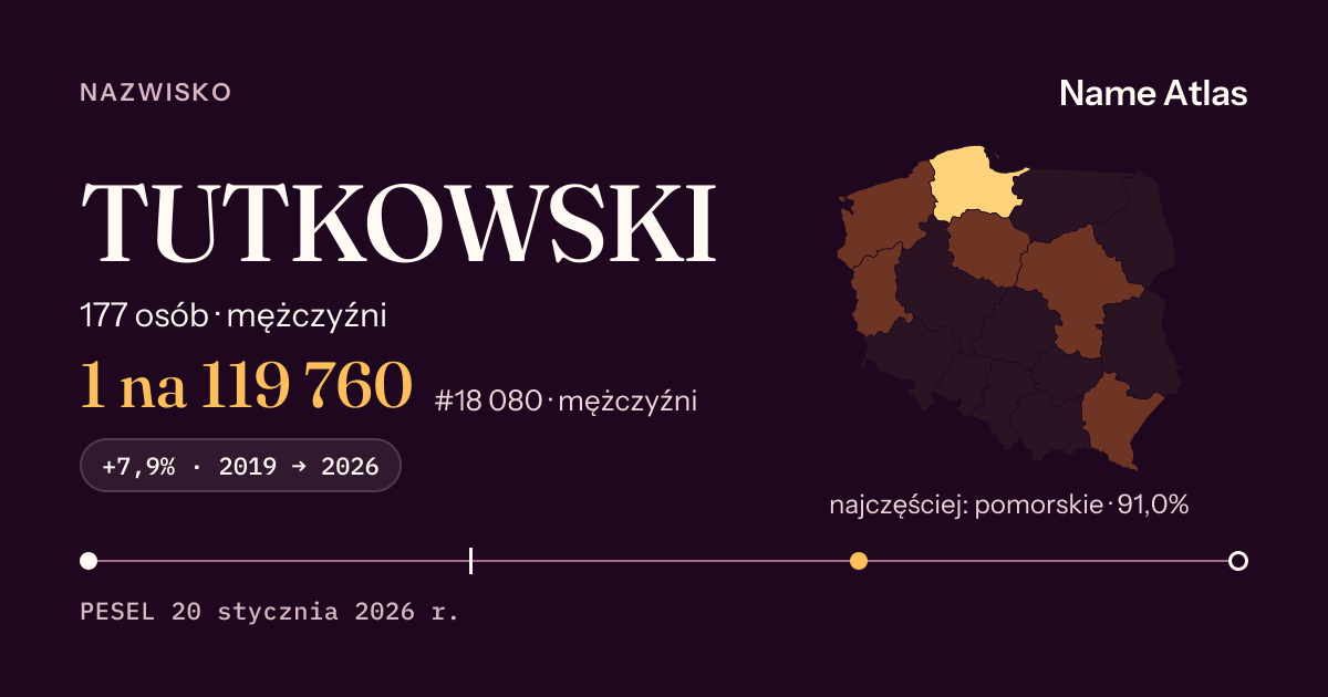 Karta nazwiska z liczbami z rejestru PESEL: TUTKOWSKI