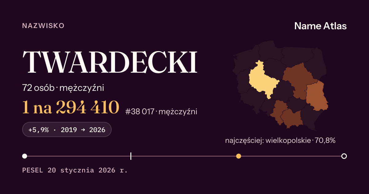 Karta nazwiska z liczbami z rejestru PESEL: TWARDECKI