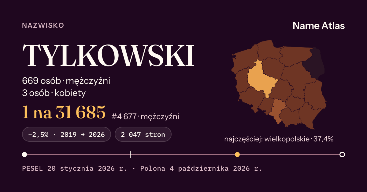 Karta nazwiska z liczbami z rejestru PESEL: TYLKOWSKI