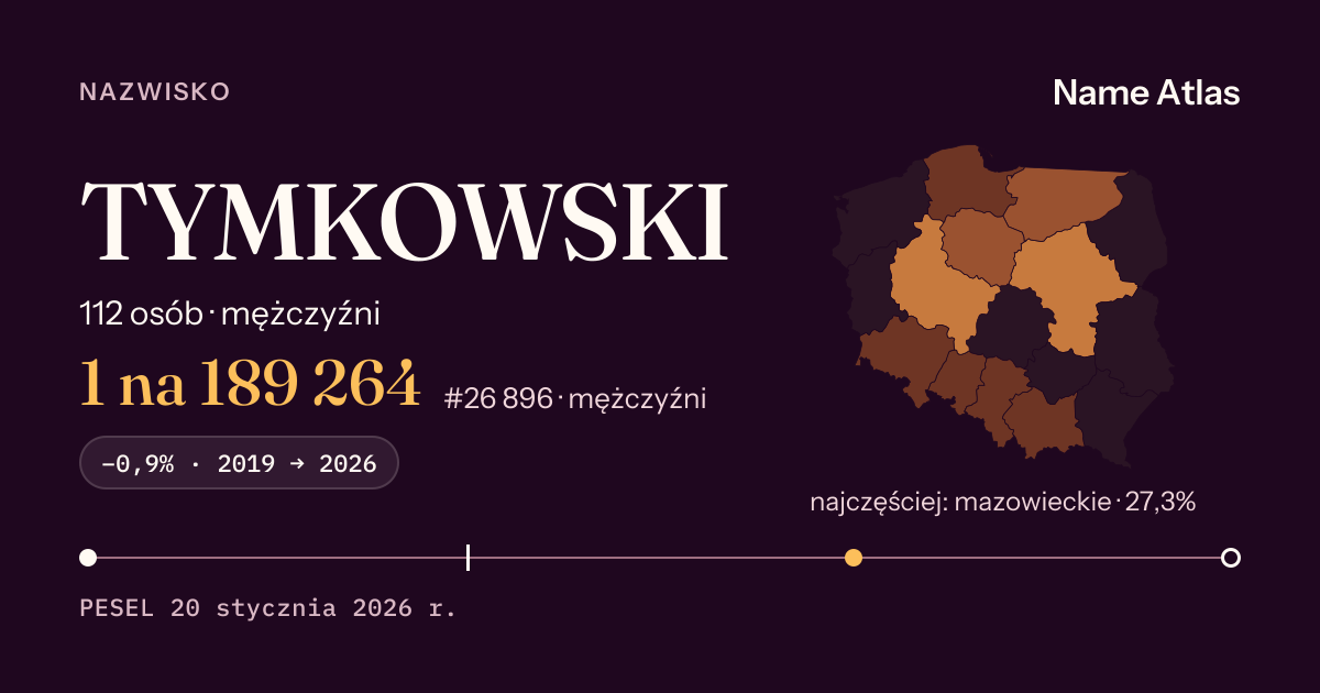 Karta nazwiska z liczbami z rejestru PESEL: TYMKOWSKI