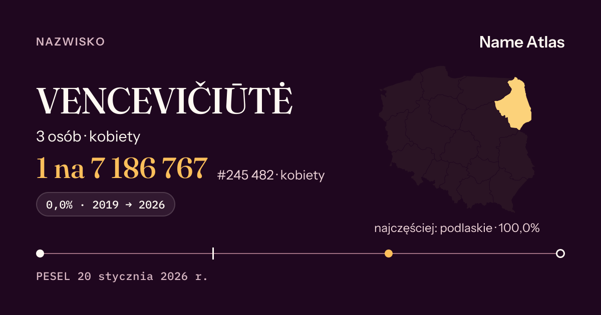 Karta nazwiska z liczbami z rejestru PESEL: VENCEVIČIŪTĖ