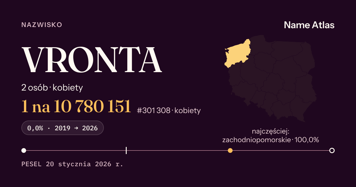Karta nazwiska z liczbami z rejestru PESEL: VRONTA