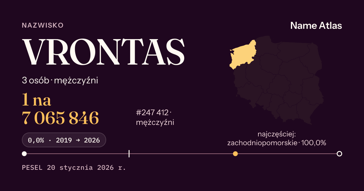 Karta nazwiska z liczbami z rejestru PESEL: VRONTAS