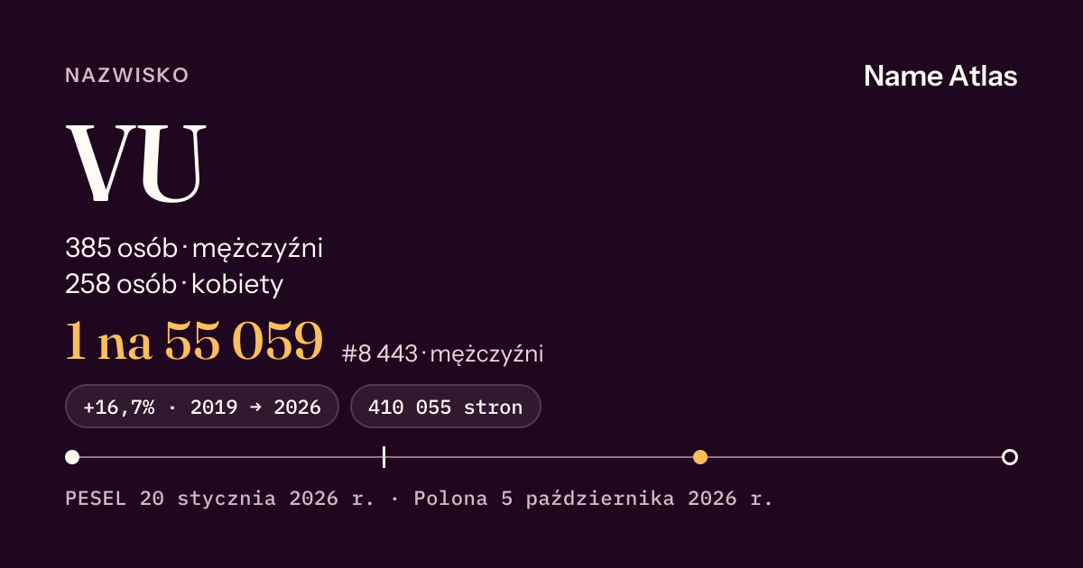 Karta nazwiska z liczbami z rejestru PESEL: VU