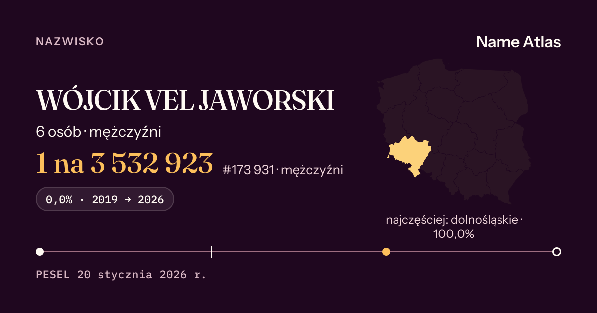 Karta nazwiska z liczbami z rejestru PESEL: WÓJCIK VEL JAWORSKI