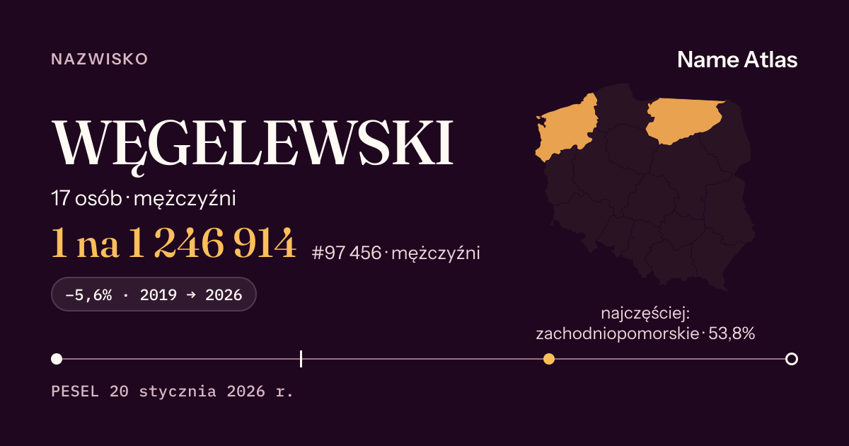 Karta nazwiska z liczbami z rejestru PESEL: WĘGELEWSKI