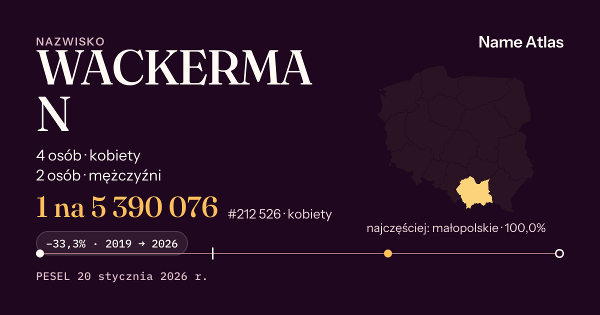 Karta nazwiska z liczbami z rejestru PESEL: WACKERMAN