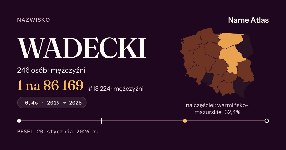 Karta nazwiska z liczbami z rejestru PESEL: WADECKI
