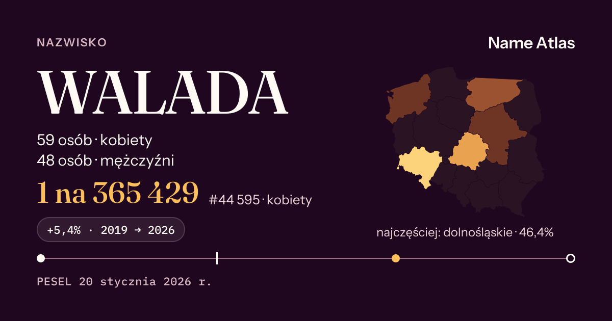 Karta nazwiska z liczbami z rejestru PESEL: WALADA