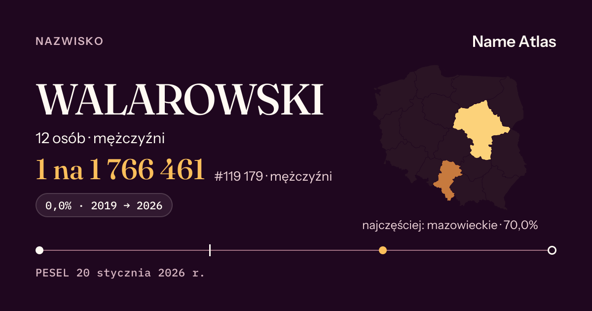 Karta nazwiska z liczbami z rejestru PESEL: WALAROWSKI