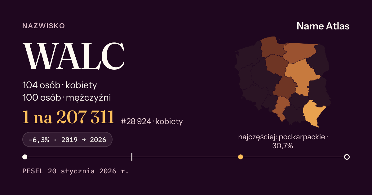Karta nazwiska z liczbami z rejestru PESEL: WALC
