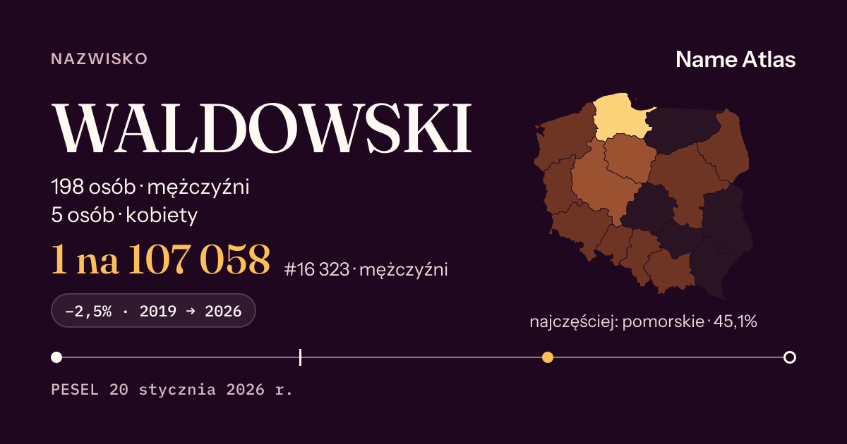 Karta nazwiska z liczbami z rejestru PESEL: WALDOWSKI