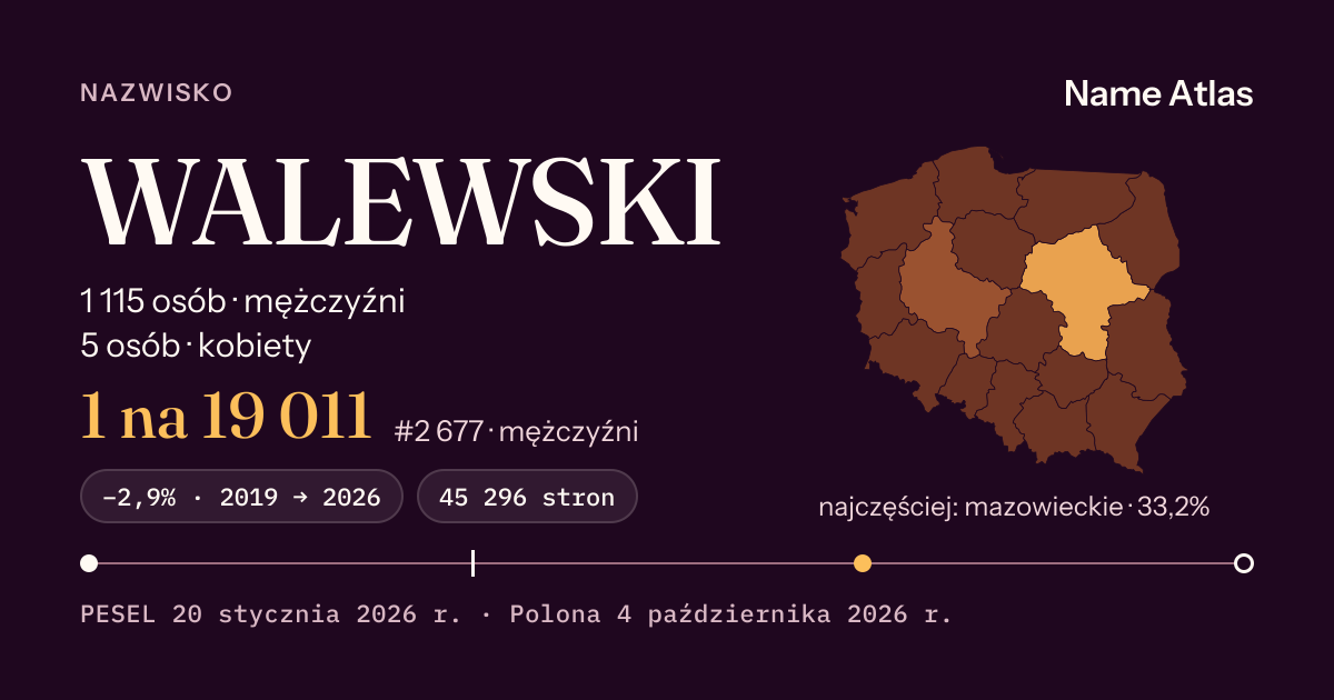 Karta nazwiska z liczbami z rejestru PESEL: WALEWSKI