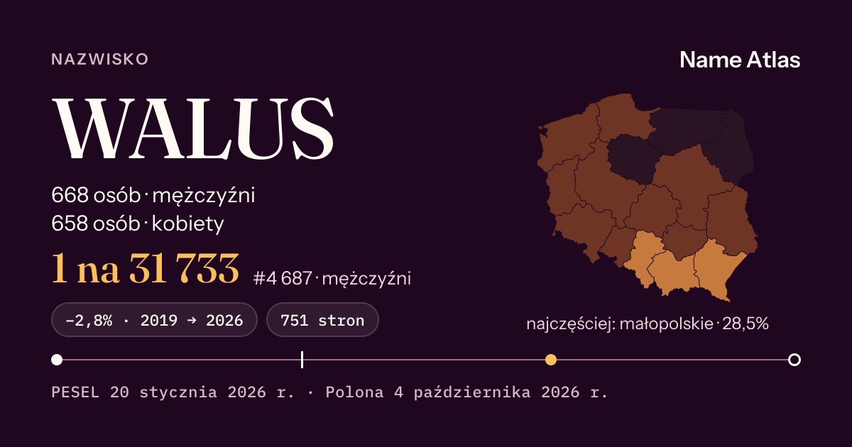Karta nazwiska z liczbami z rejestru PESEL: WALUS