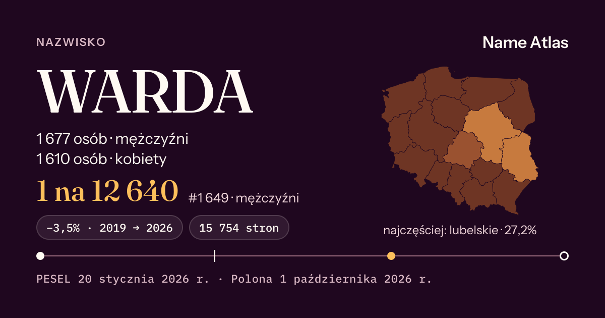 Karta nazwiska z liczbami z rejestru PESEL: WARDA