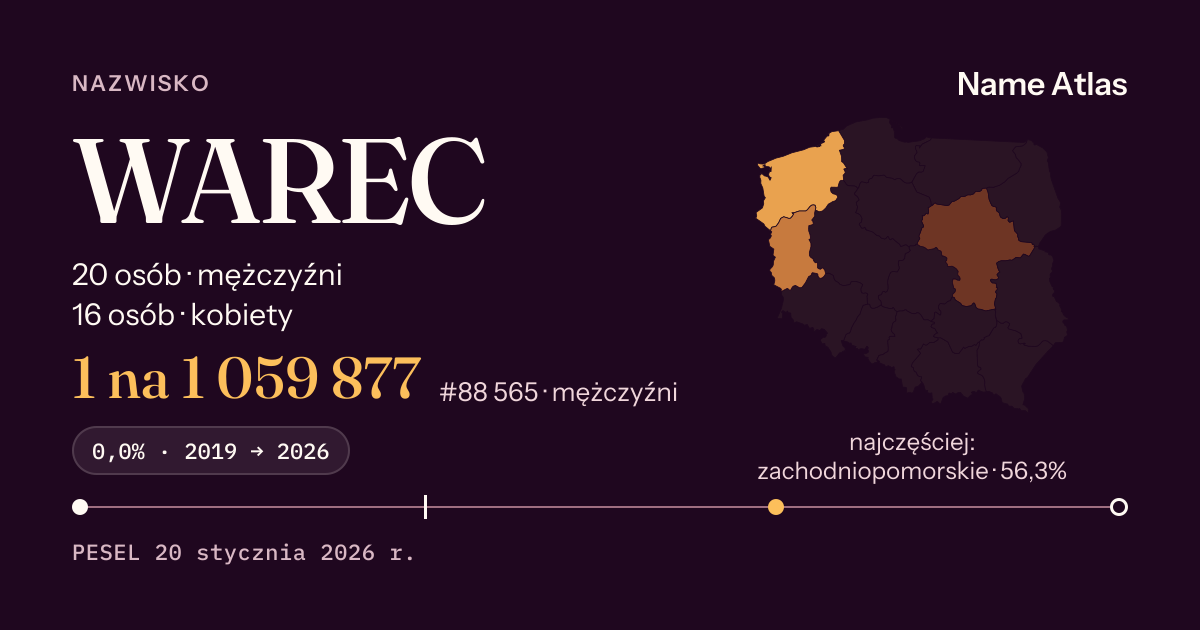 Karta nazwiska z liczbami z rejestru PESEL: WAREC