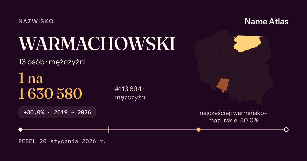 Karta nazwiska z liczbami z rejestru PESEL: WARMACHOWSKI