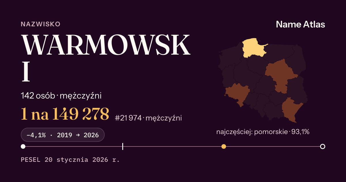 Karta nazwiska z liczbami z rejestru PESEL: WARMOWSKI