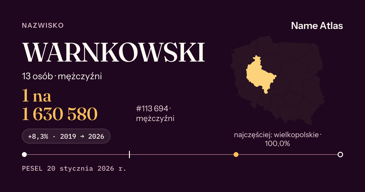 Karta nazwiska z liczbami z rejestru PESEL: WARNKOWSKI