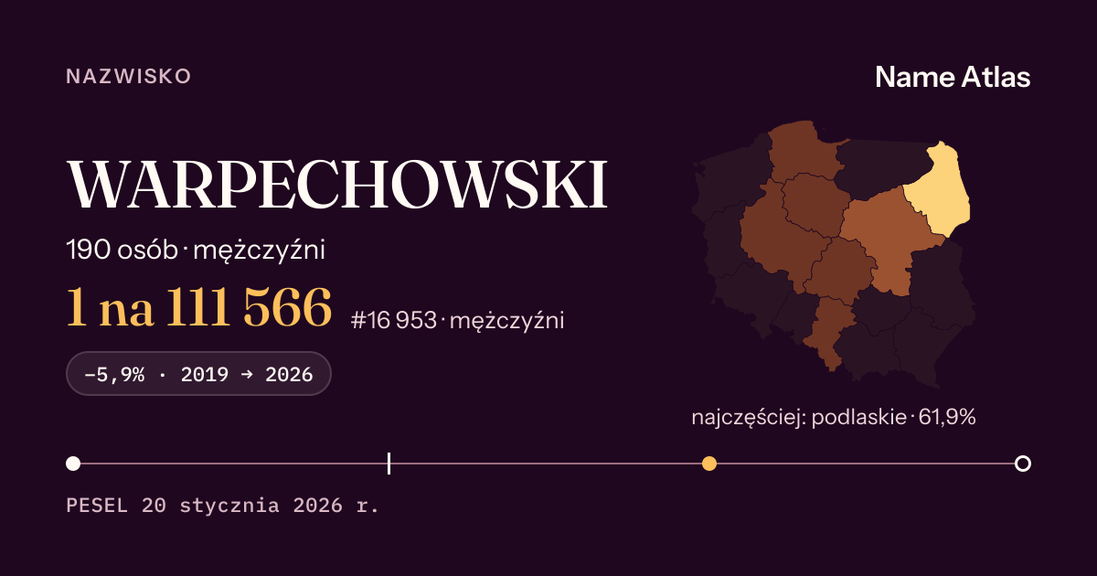 Karta nazwiska z liczbami z rejestru PESEL: WARPECHOWSKI